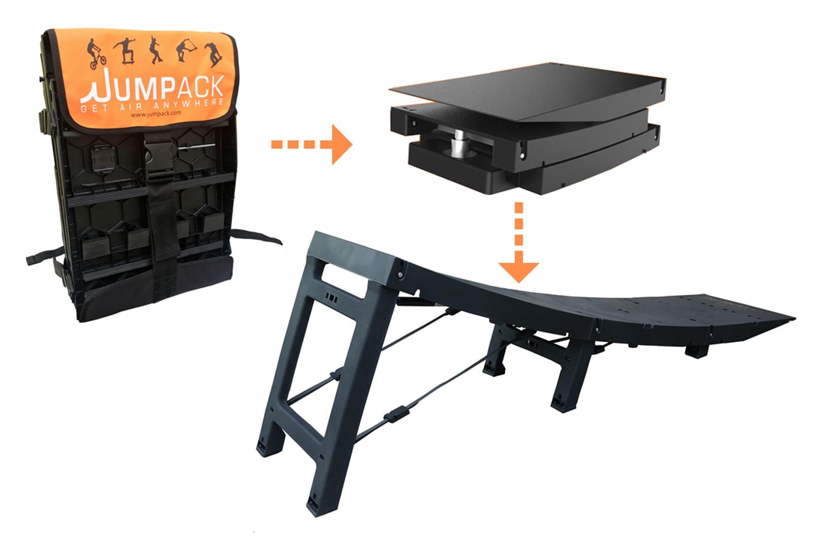 Backpack → stack → ramp